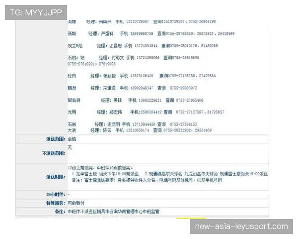 号码越大越边缘化?,电话号码越大越好吗 号码越大越边缘化?,电话号码越大越好吗